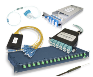 Fiber Optic Splitters